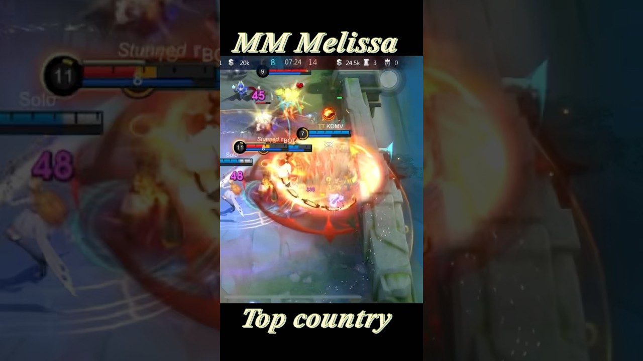 Mobile hero Melissa 