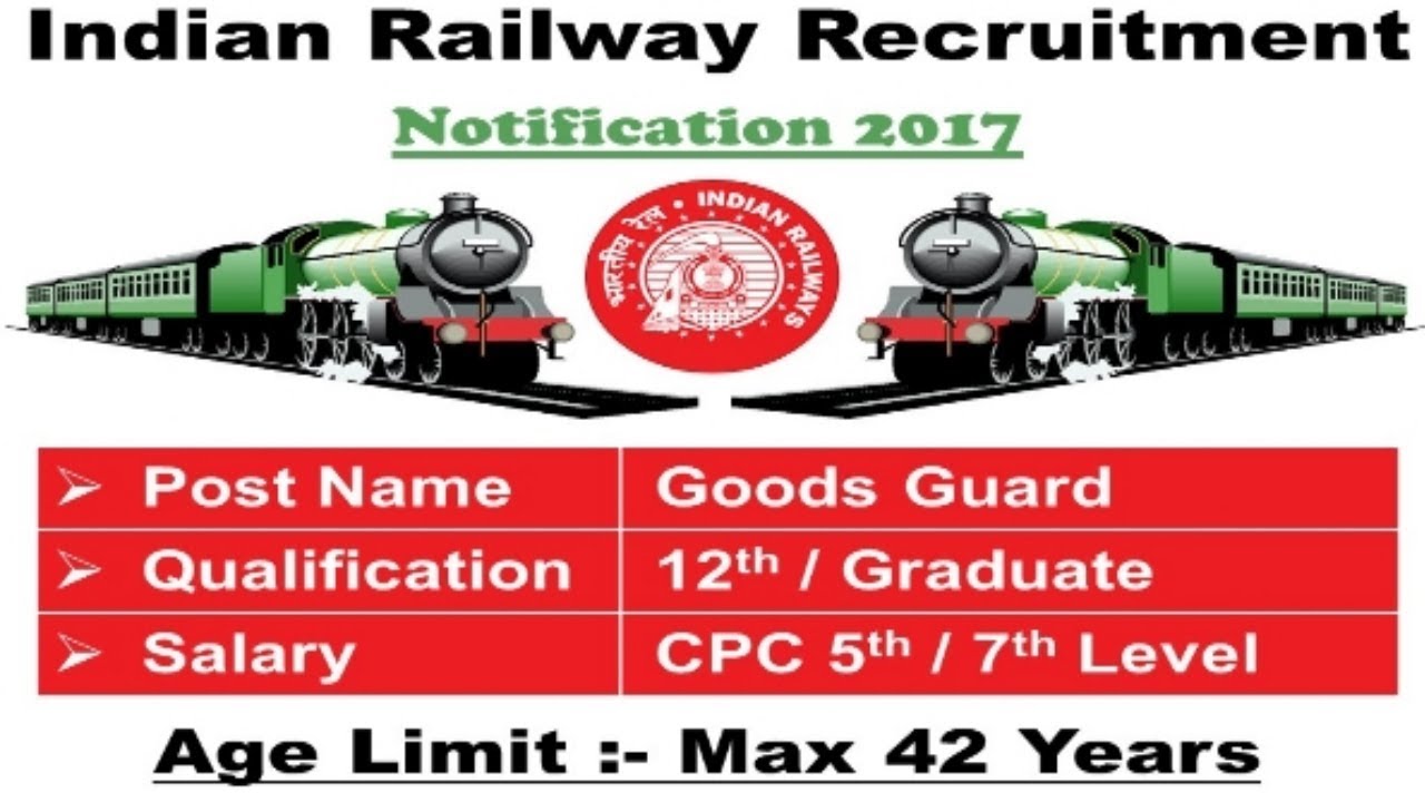 Indian Railway Recruitment | Latest 12th pass jobs | Government jobs 2017
