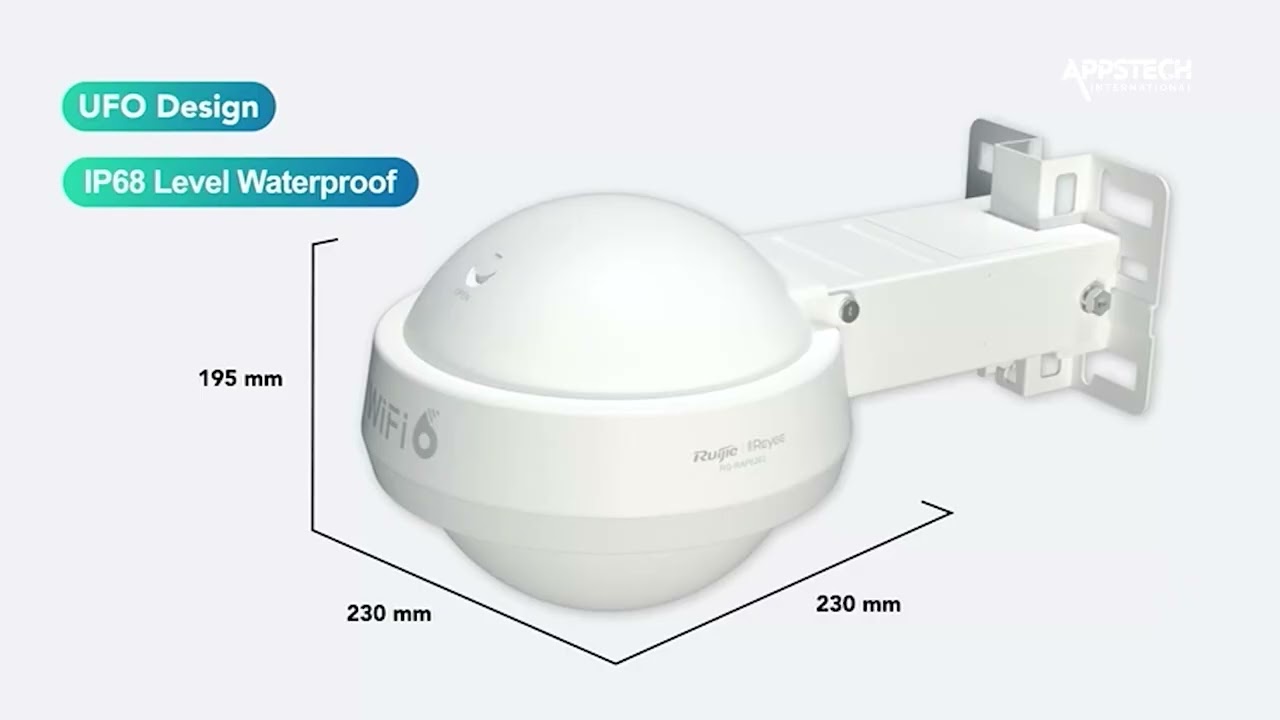 Appstech International Hotspot Packages Explained 📡