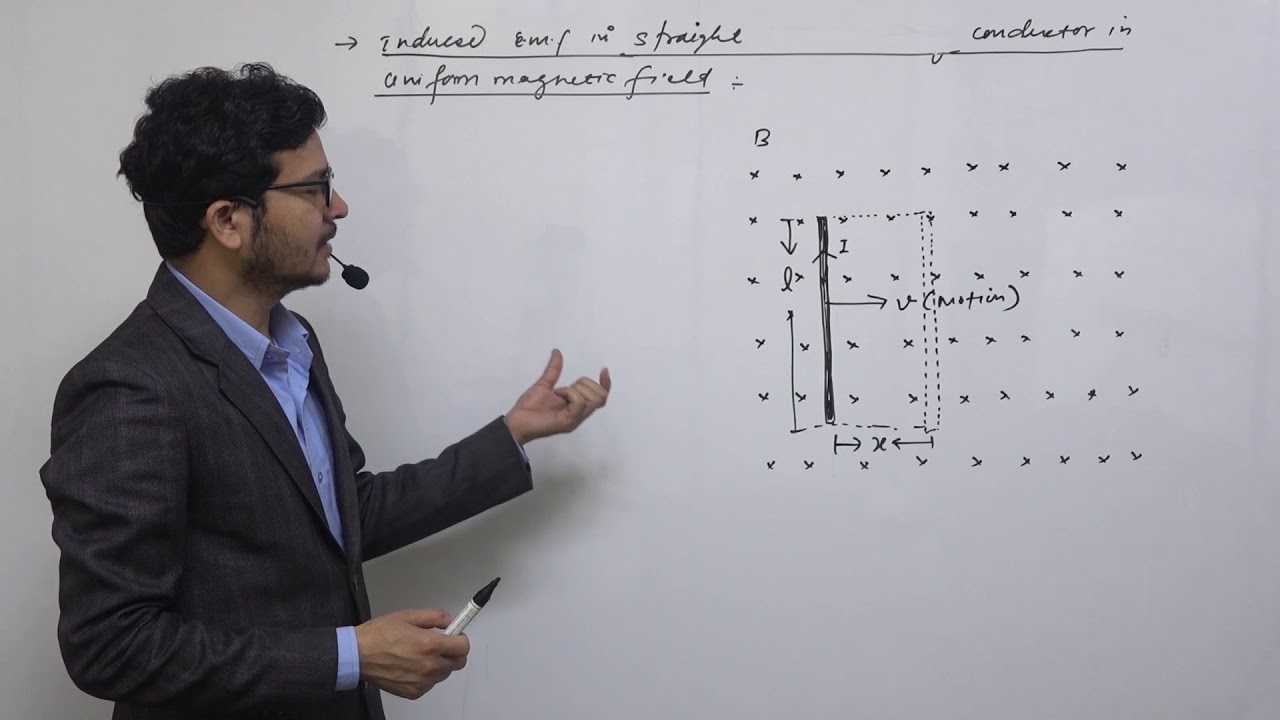 Class 12 physics  electromagnetic induction part 1
