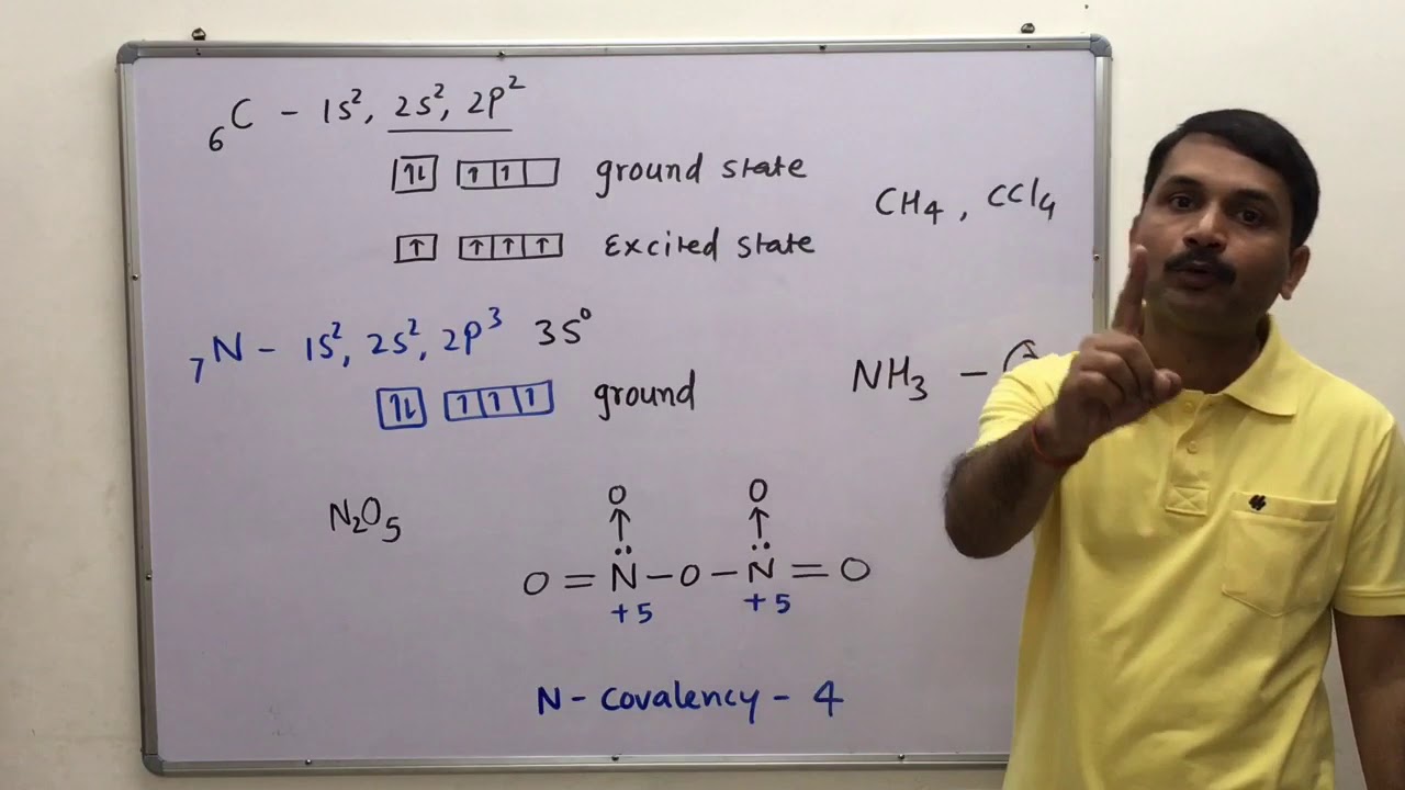 4.9-Covalency of compounds/chemical bonding