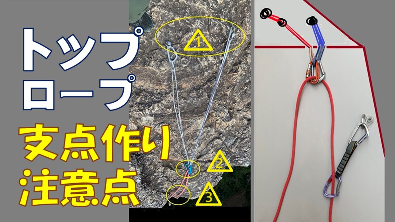 トップロープ 支点作りの注意点