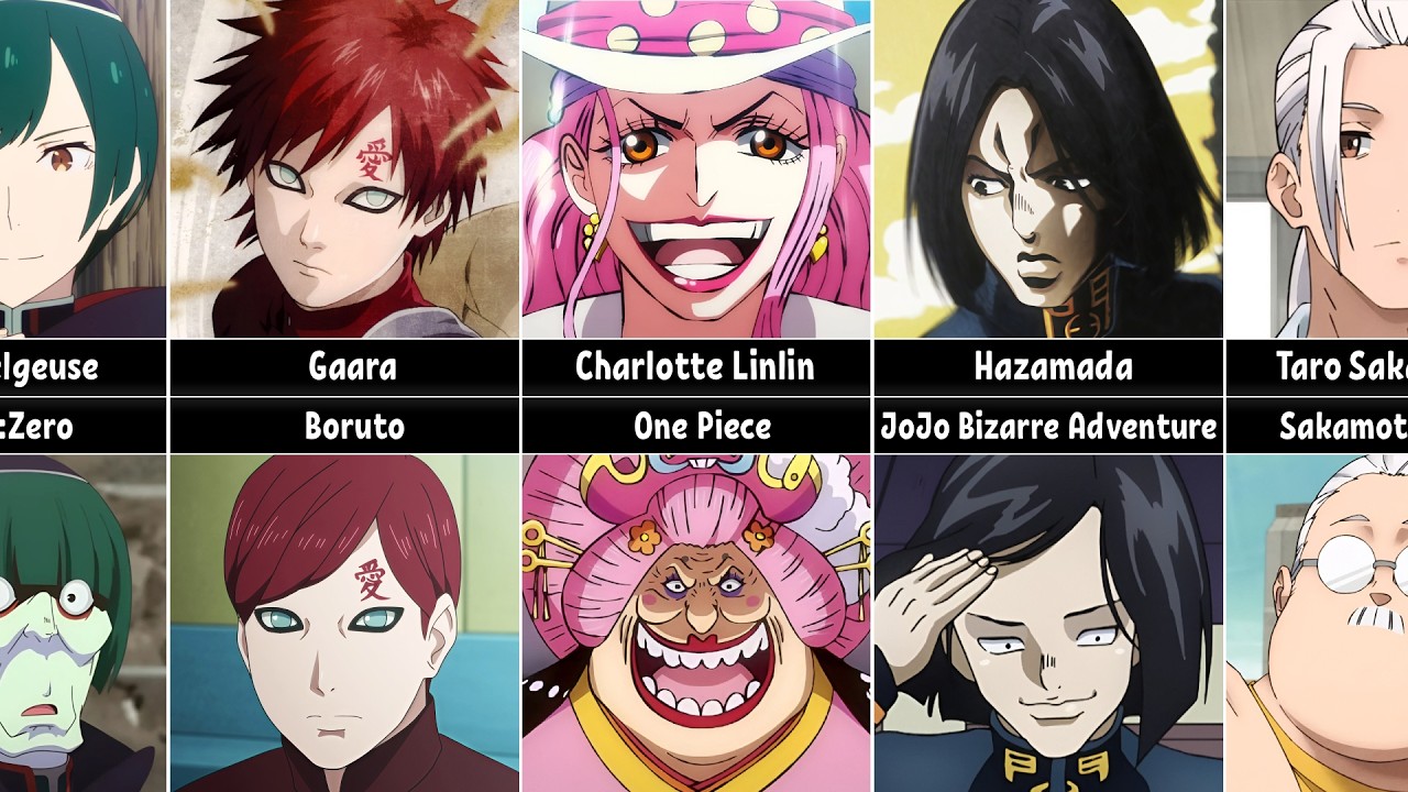 The Biggest GLOW DOWNS in Anime