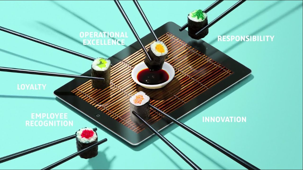 Elior Group: our five corporate values to be the caterer of choice