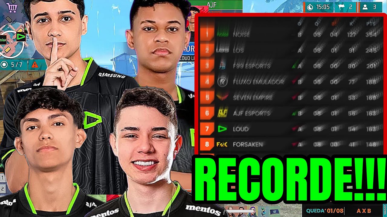 RECORDE!!! NOISE SIMPLESMENTE AVASSALADORA NA ESTREIA DA LIDOMA LEAGUE | OS 4 JOGADORES NO TOP MVP