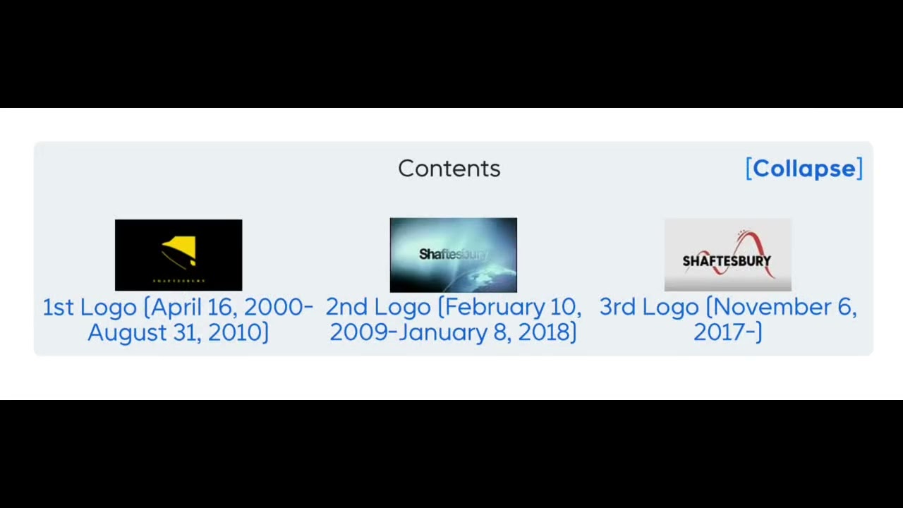 Which one is Shaftesbury films logos for my world has animals? (Pick one) 