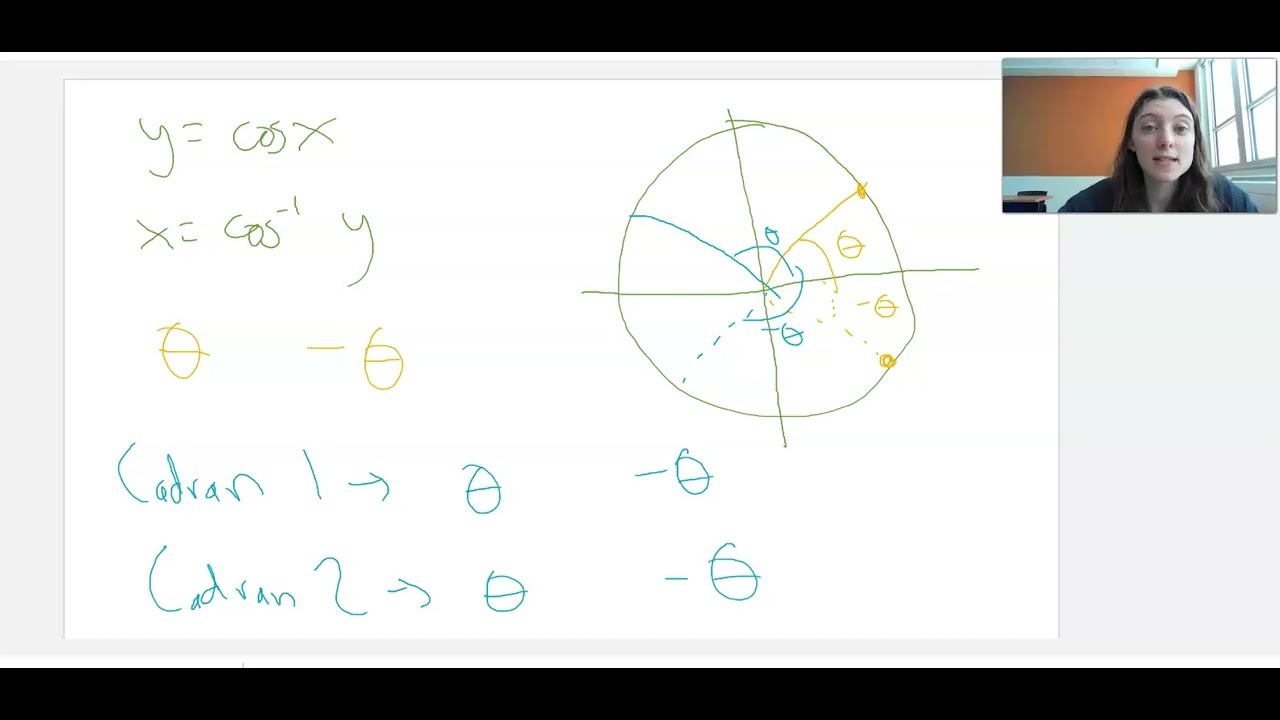 Résolution avec les fonctions trigonométriques inverses