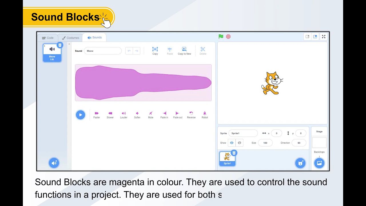 Chapter 7 Scratch Blocks in Action | Click and Login (Rebooted) Class 4