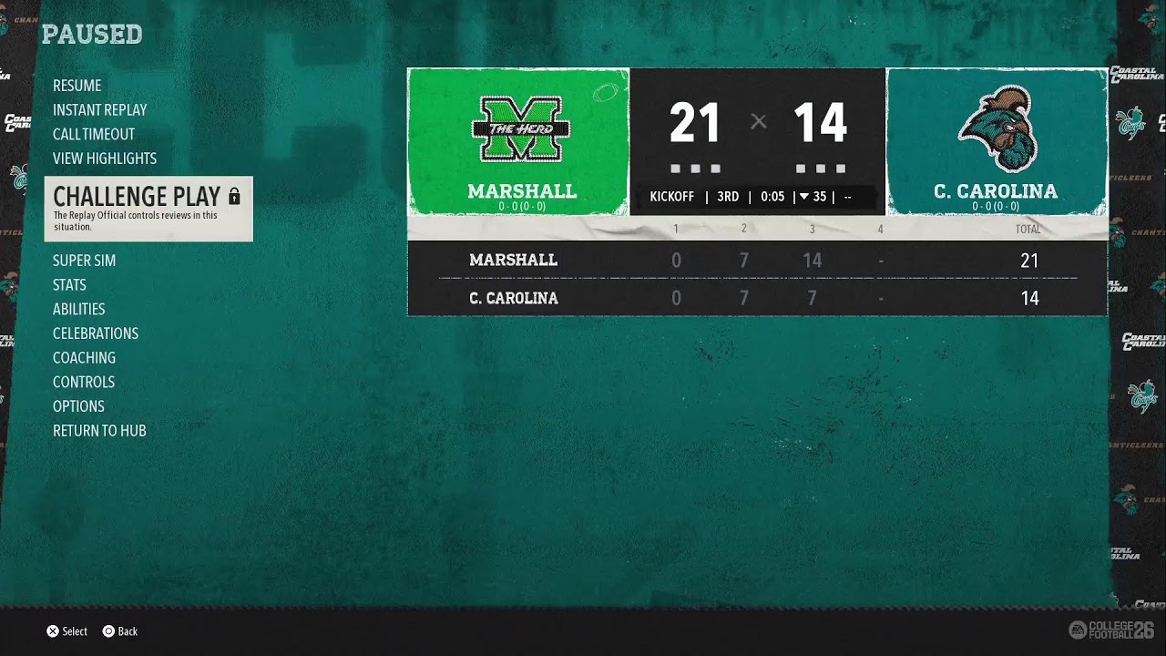 Costal Carolina vs marshall