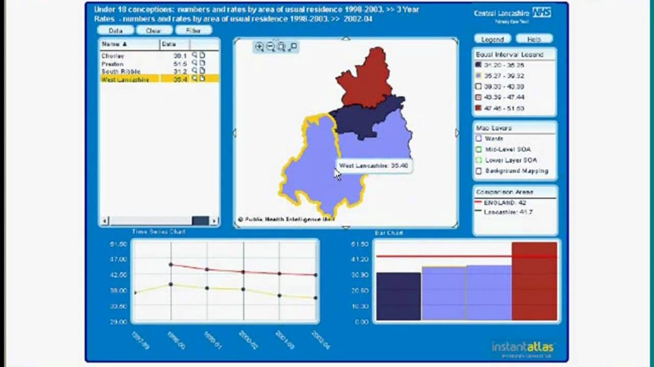Lancashire Primary Care Trust  (United Kingdom)