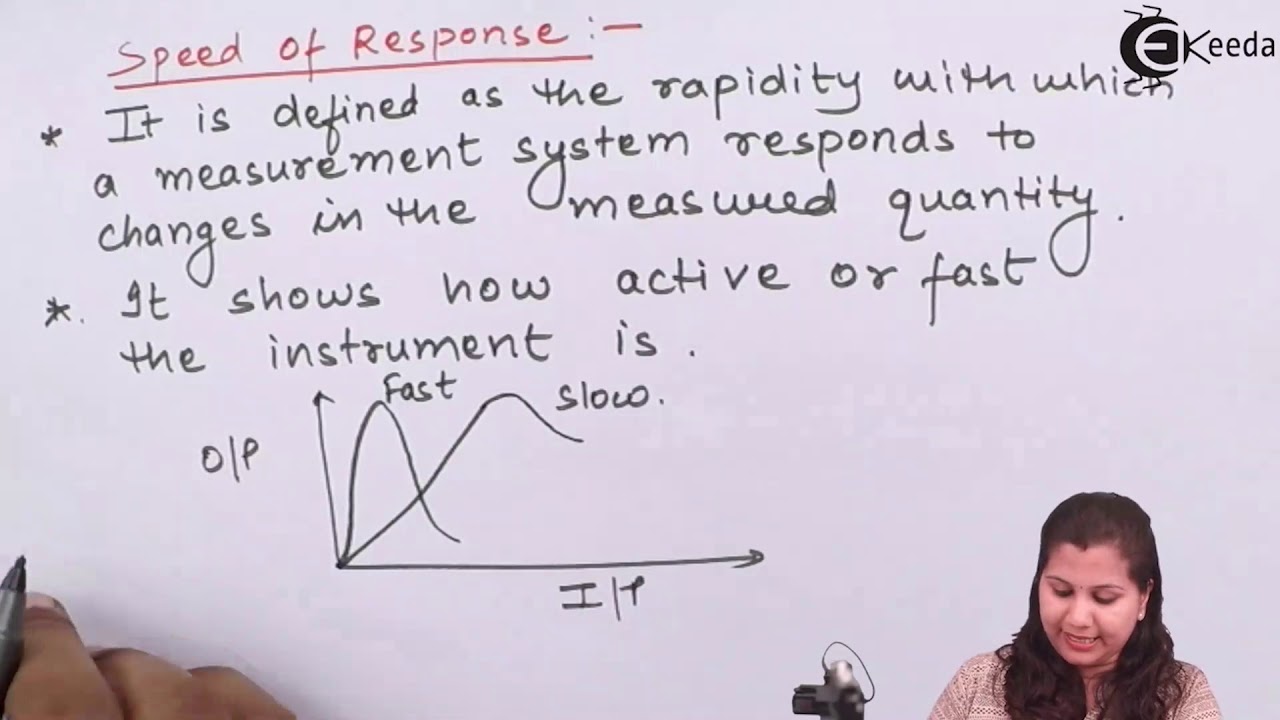 Dynamic Characteristics of Measuring Instruments