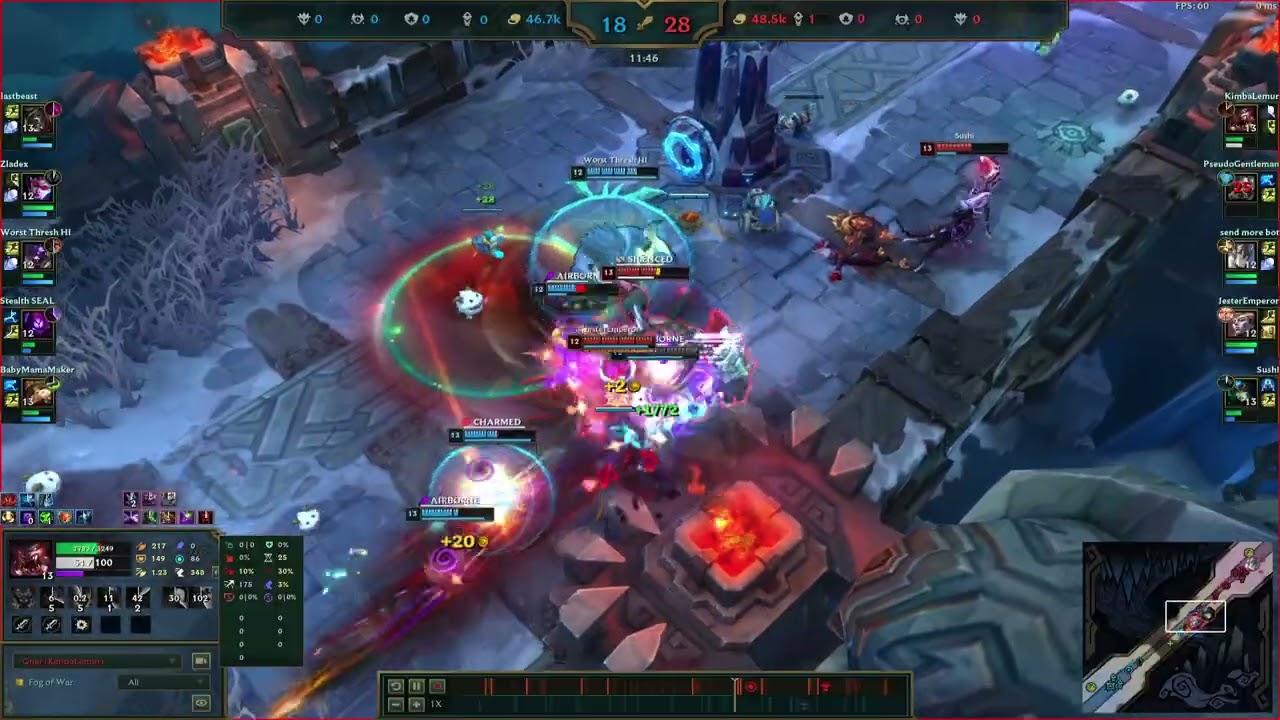 Aram mayhem  Gnar