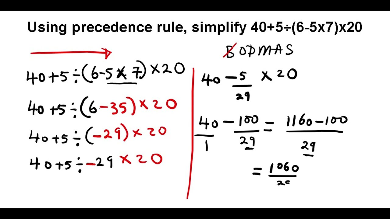 Order of operations using PRECEDENCE RULE/BODMAS
