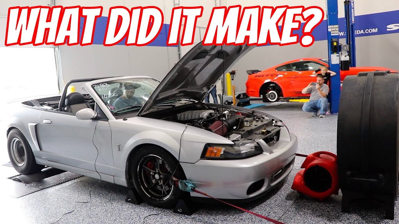 How much HP does the 2020 GT500 Blower make on a Coyote? Ft. Steeda