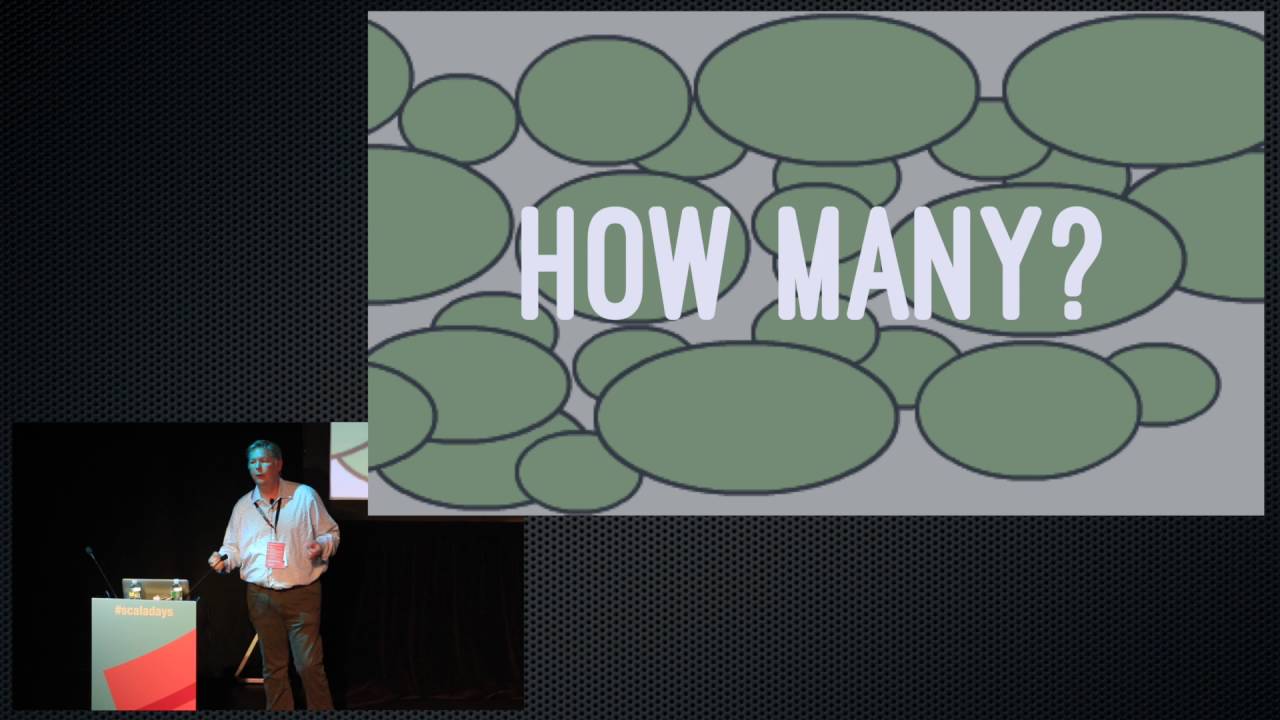 Implementing Microservices with Scala and Akka - by Vaughn Vernon