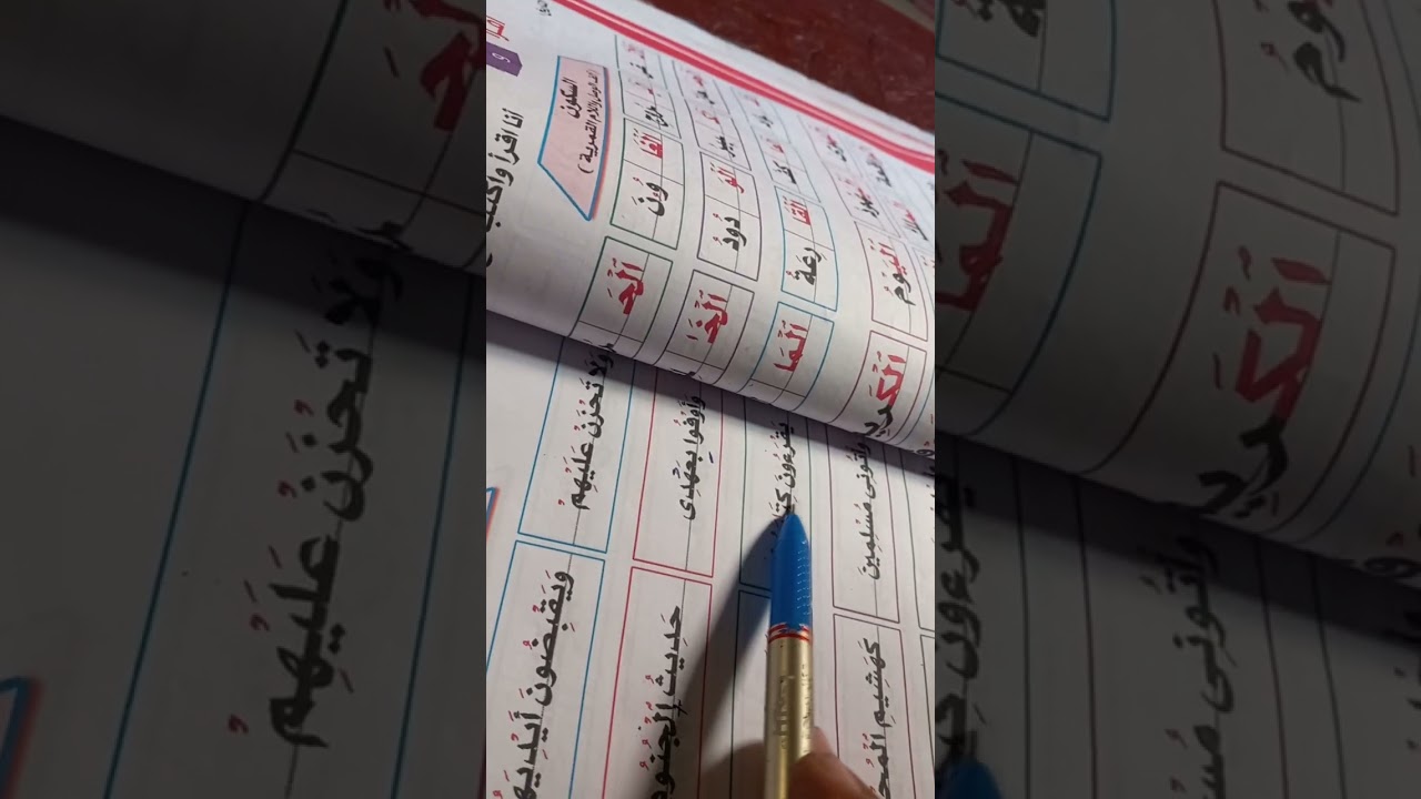 طريقه من طرق التلاوه (اساعد ابنى إزاى يشبك الجمل عشان يقرأ جمله )