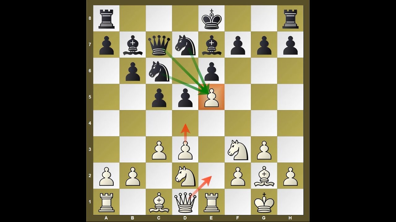 Грязные шахматные трюки 48 (трюк с убийством Кракена)