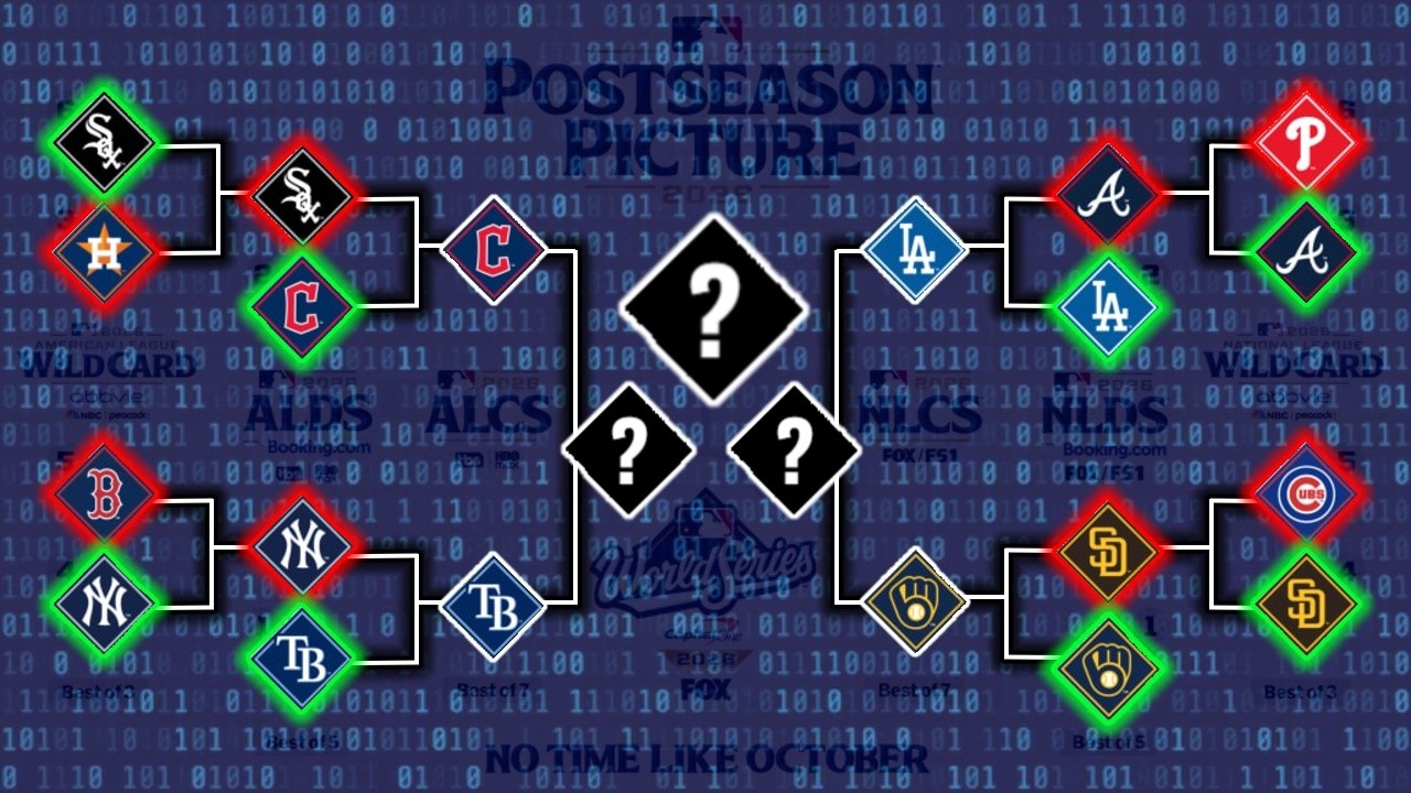 Predicting the 2026 MLB Postseason