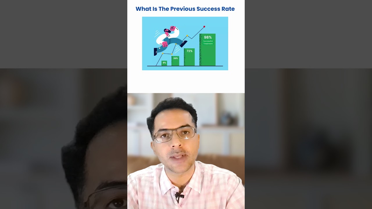 How to Choose the Right Hospitals for CML Treatment in India 