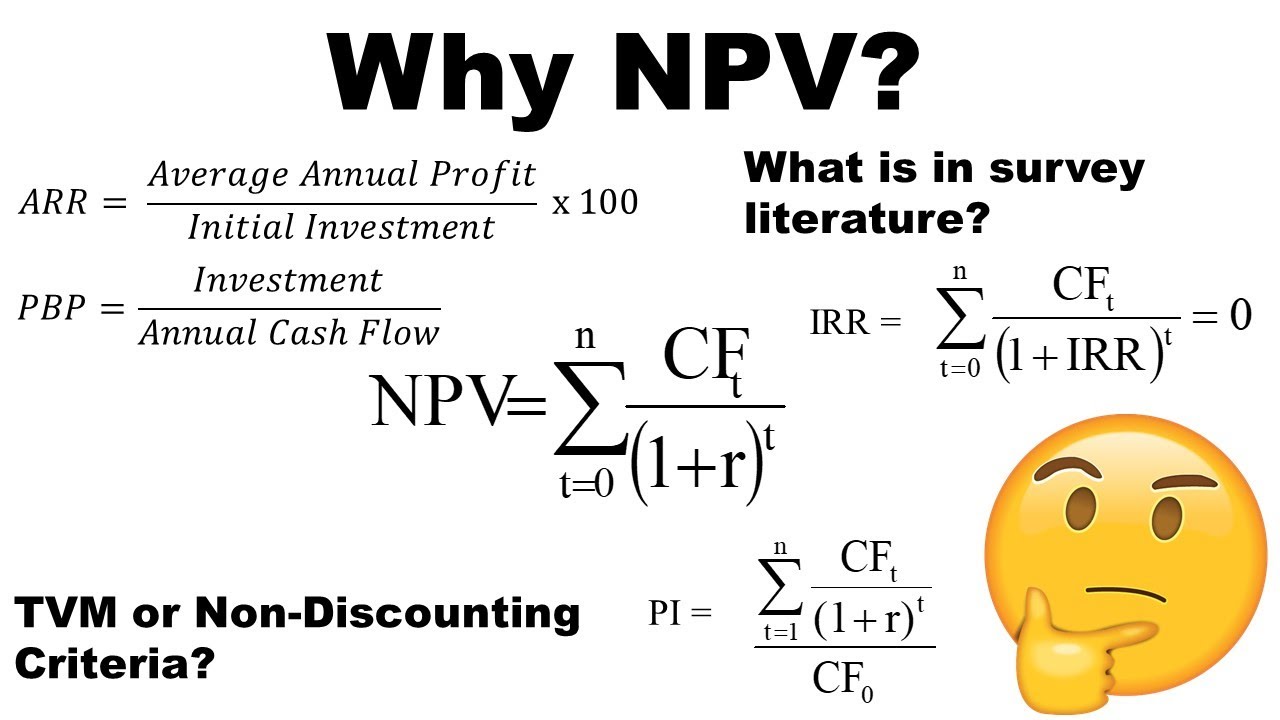 Why NPV?