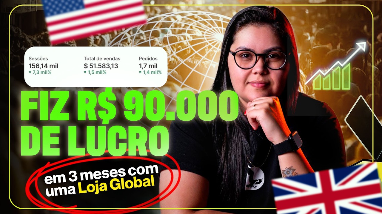 Fiz R$ 90.000 de LUCRO na minha Loja Global com um PRODUTO BOBO