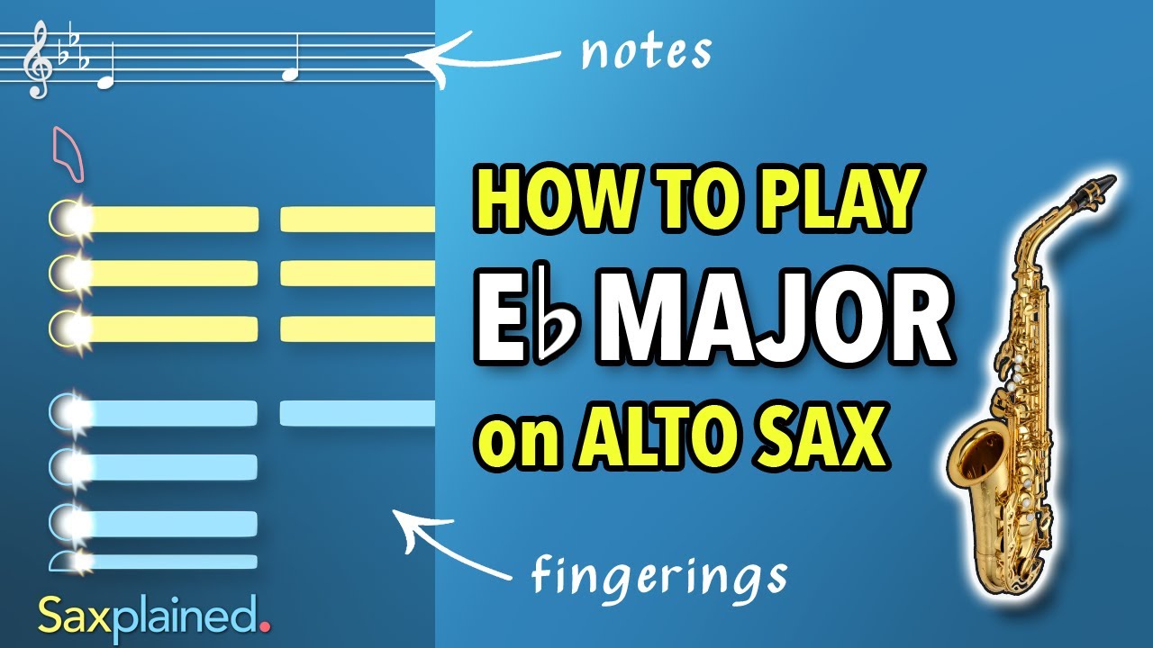 Eb Major Scale Tutorial (Alto Sax) | Saxplained
