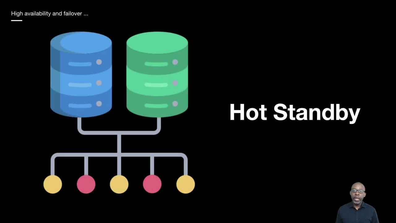 High availability and failover design