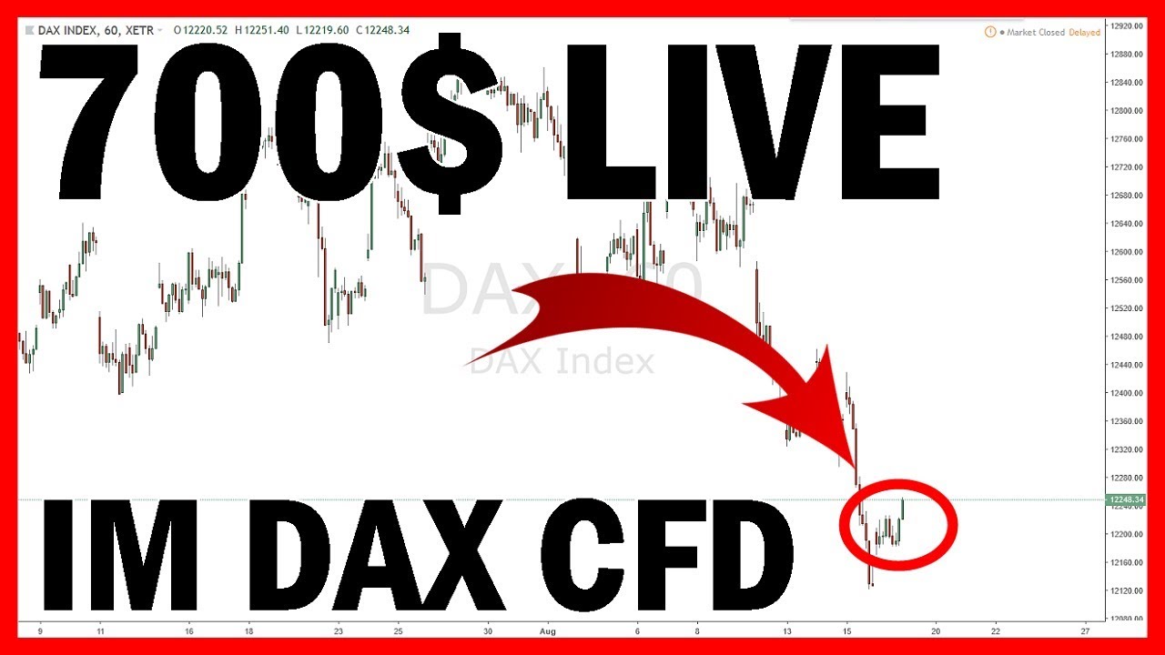700$ Live im DAX CFD 💰 Trading mit Strategie 📈 (Handel für Anfänger Deutsch)