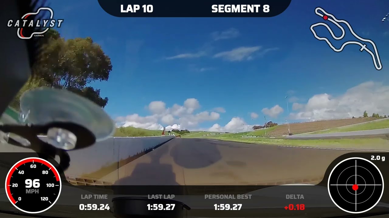 Sonoma Raceway 3.30.24 (1:57 Personal Best)