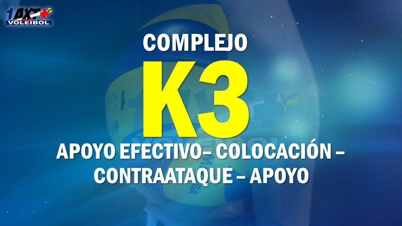 Táctica / Complejos de Juego: El Complejo K3 (La cobertura y el contraataque)