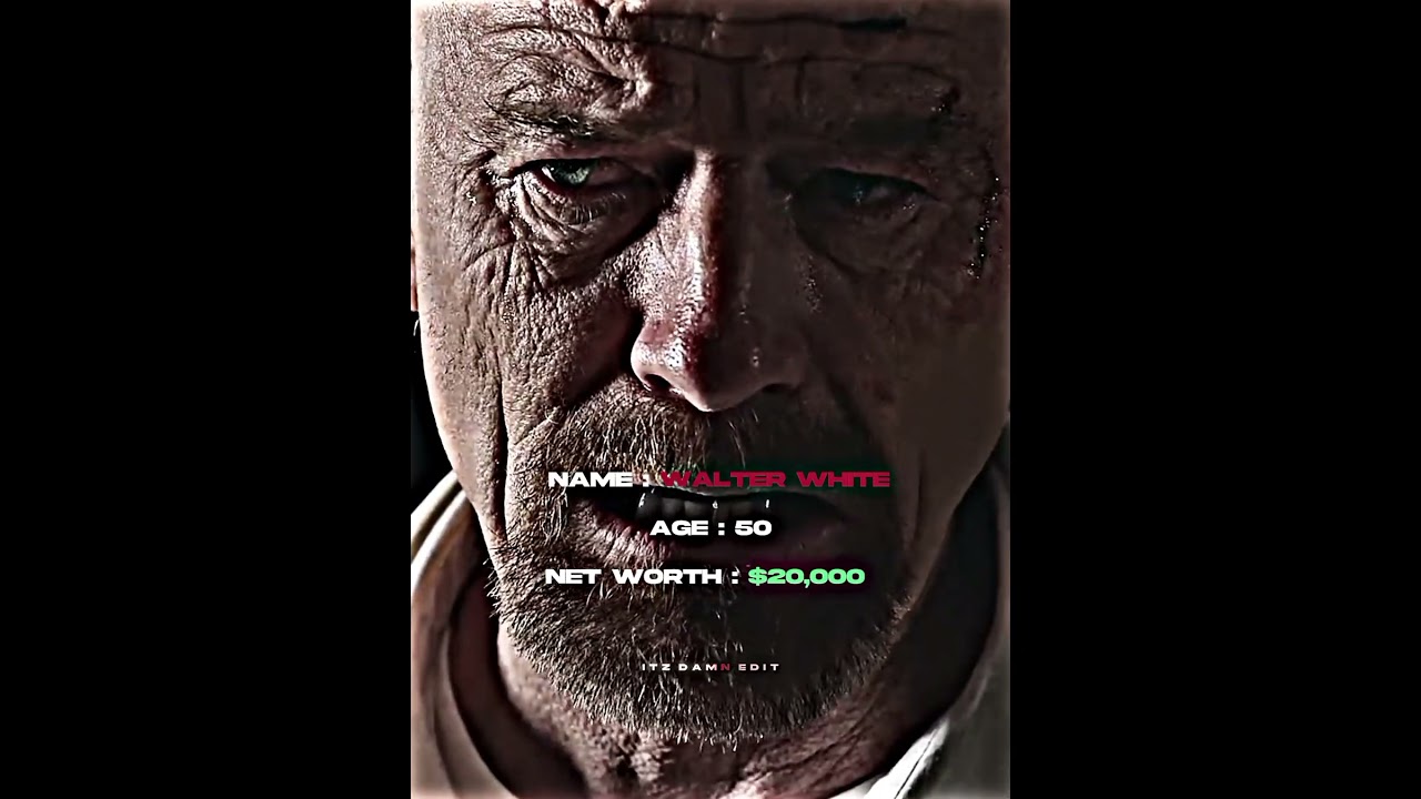 Evolution of Walter White | Breaking Bad