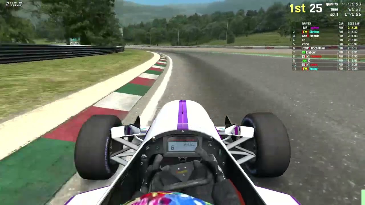 KY3R(FOX) - 2:14:29 online WR - Live for Speed