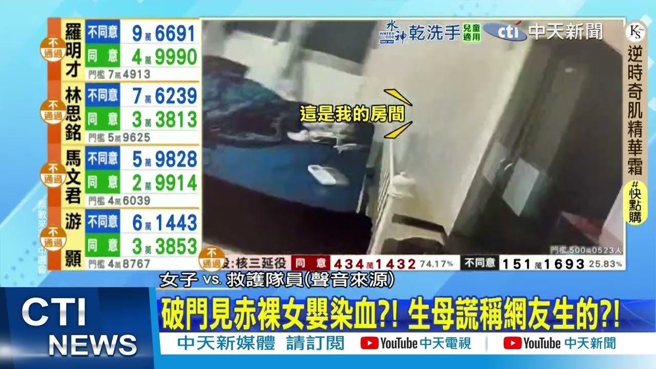 【每日必看】破門見赤裸女嬰染血?! 生母謊稱網友生的?! 20250823