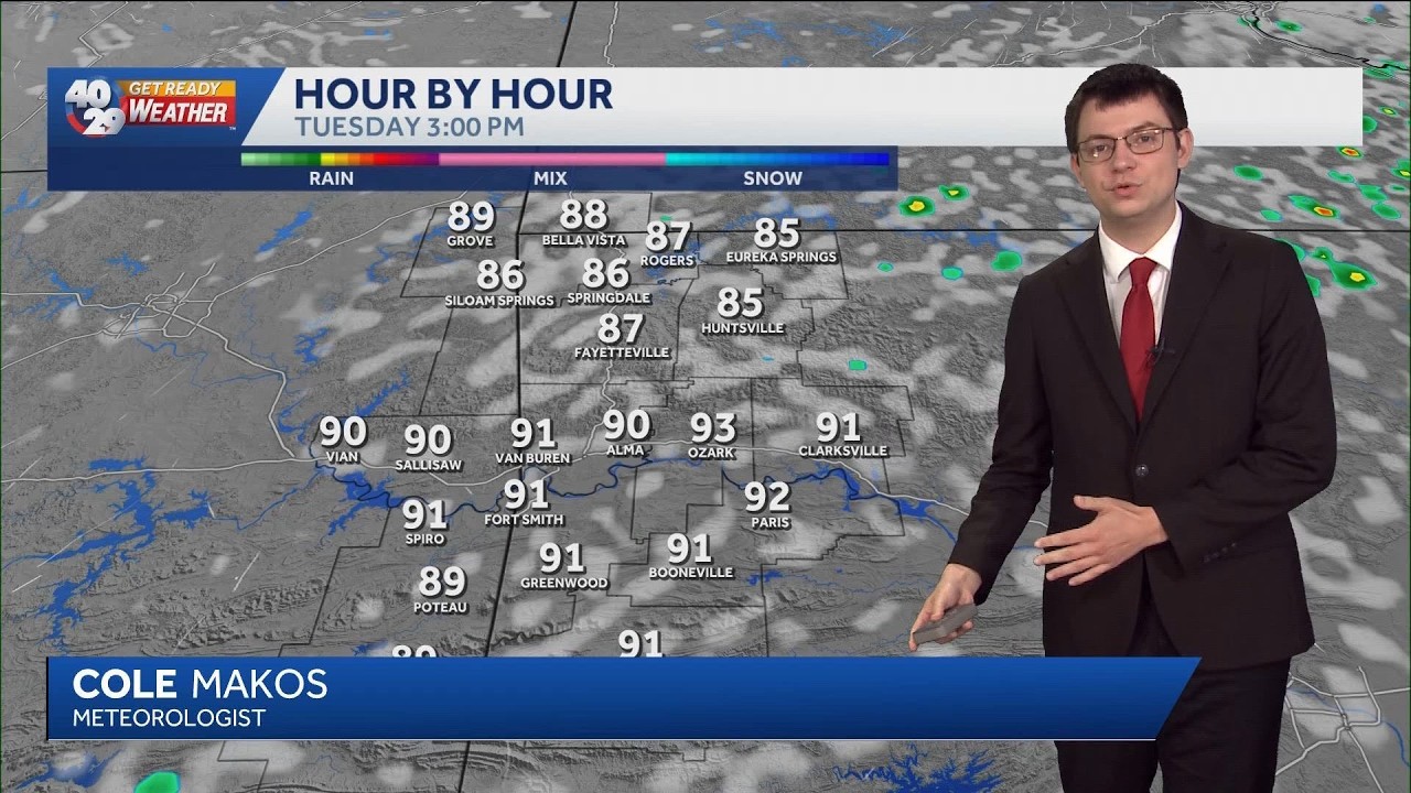 A bit warmer and mostly sunny tomorrow in Arkansas