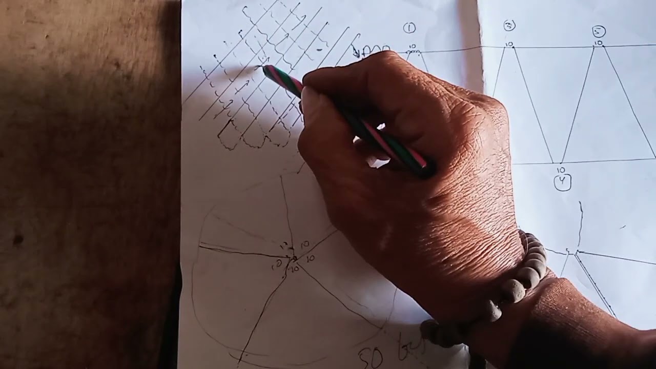 CARA POLA RUMUS MEMBUAT JALA SITUNG DARI BHN JADI/ JARING TANPA ANAK LBH CEPAT..