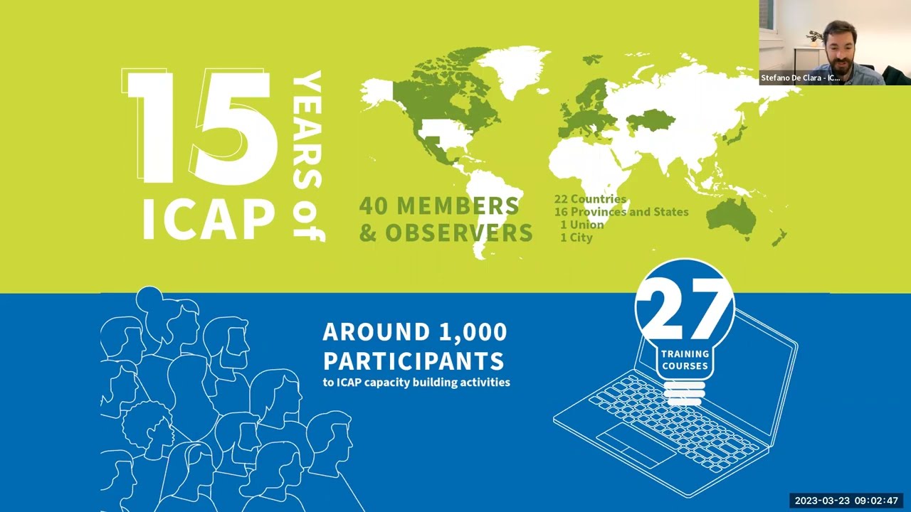 ICAP Status Report 2023 Launch Webinar #2 - Asia-Pacific and Europe
