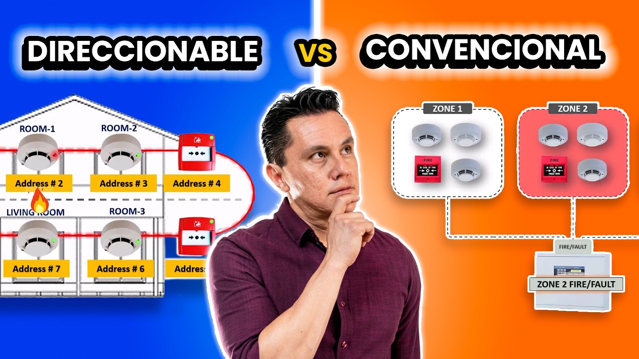 🔥 &iquest;Qu&eacute; tipos de Alarma Contra Incendio existen?