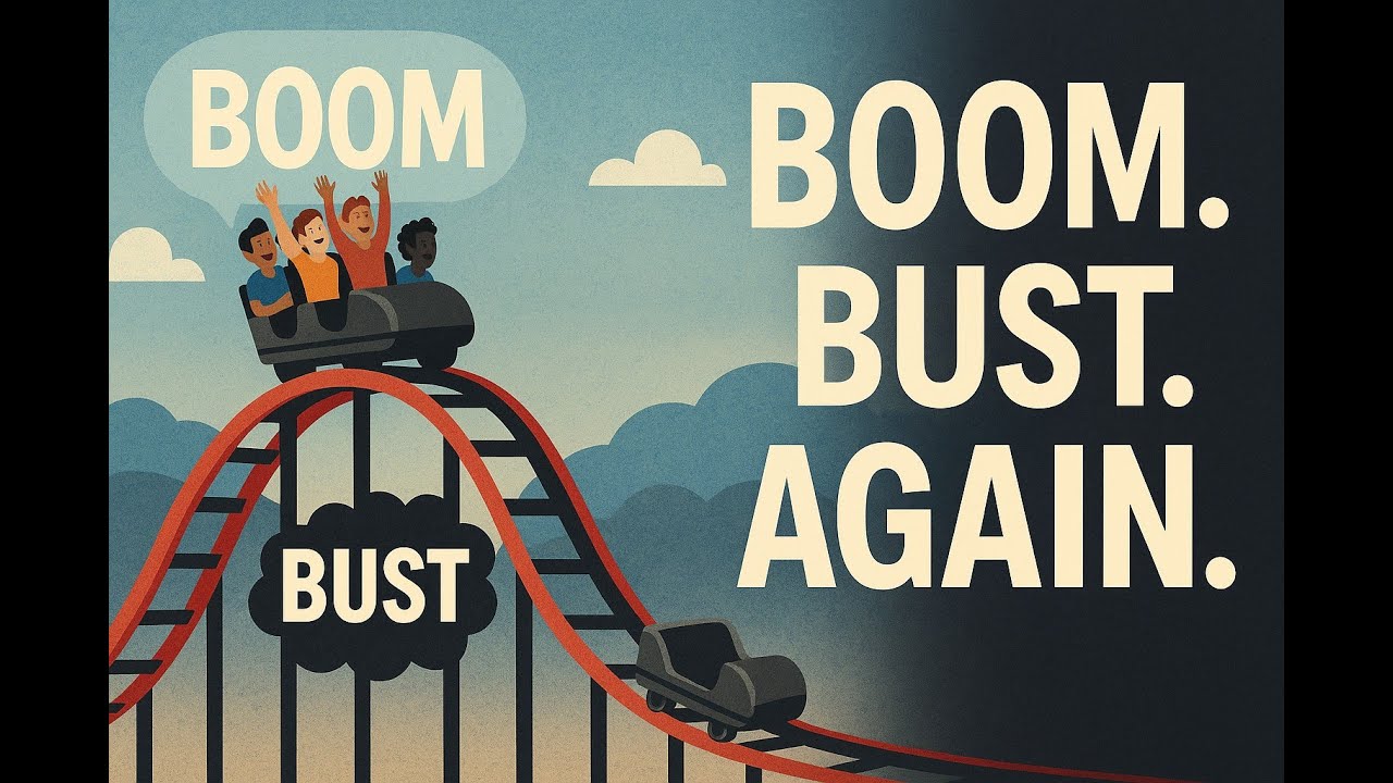 This Pattern Controls the Economy | The Business Cycle Explained