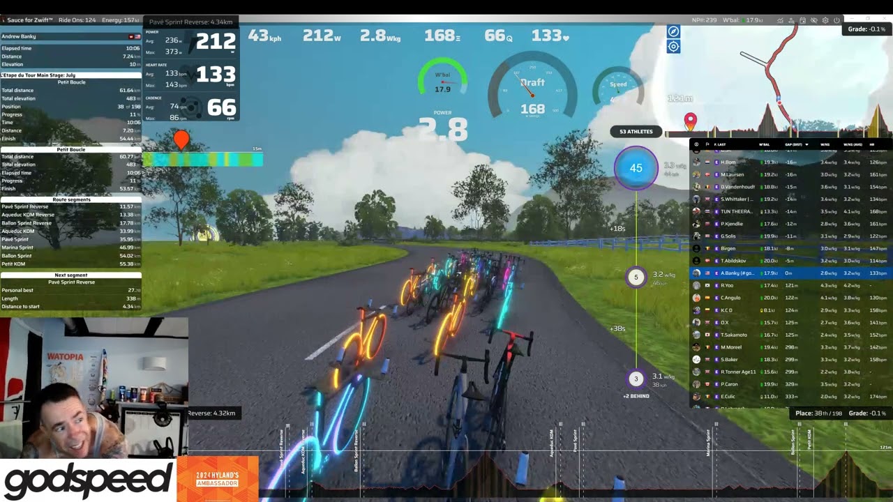 Zwift L'Etape du Tour Main Stage: July Today 08:00Petit Boucle   1 Laps   62 km