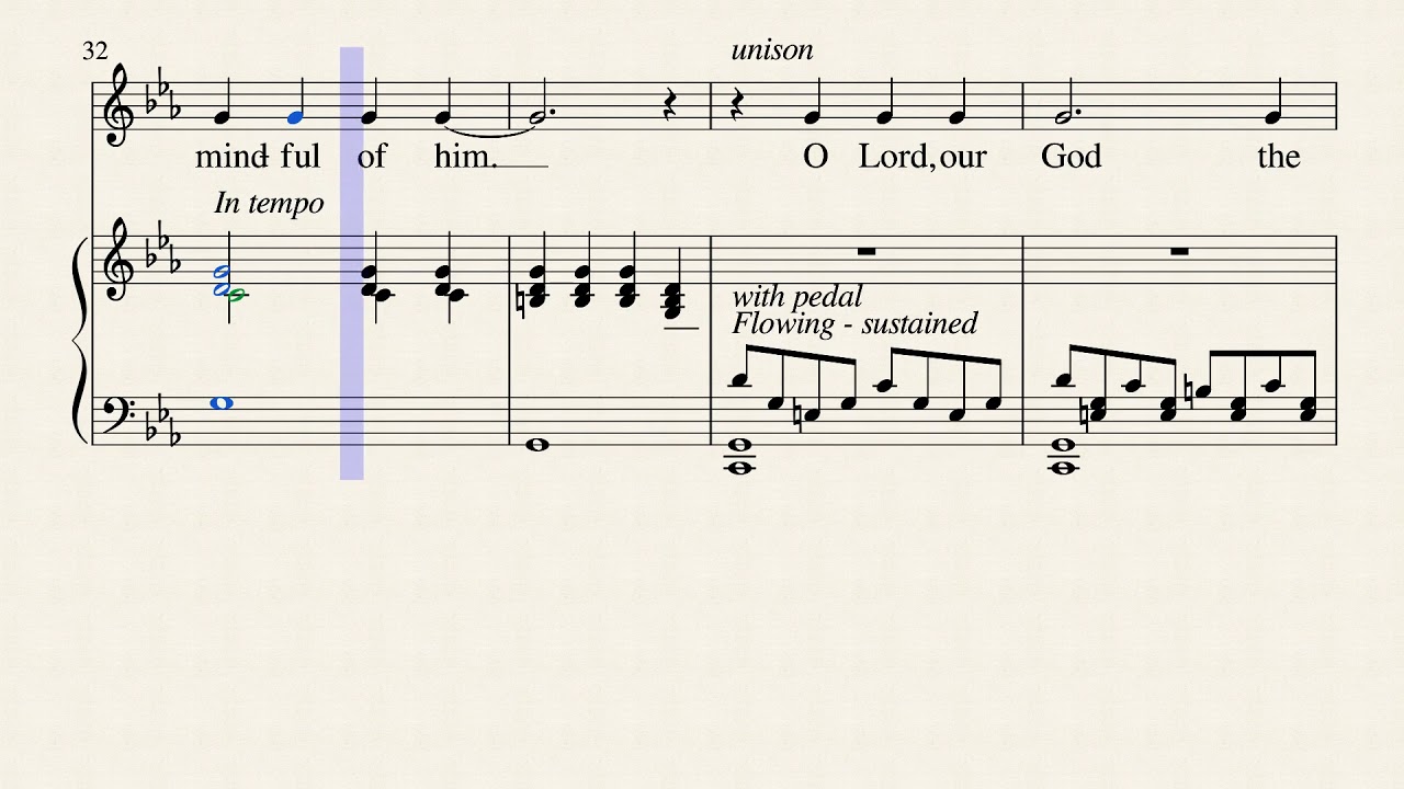 The Majesty and Glory of Your Name Soprano 2
