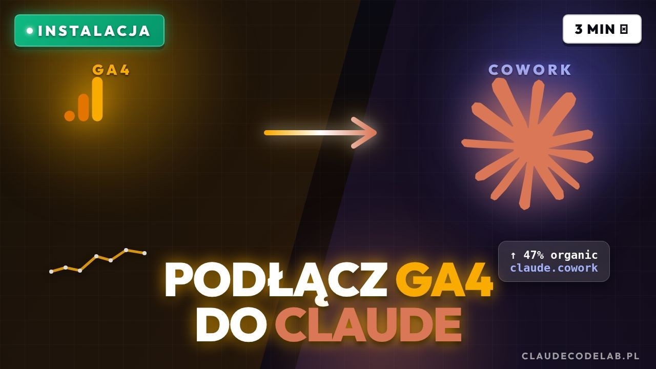 GA4 w Claude Cowork - instalacja i pierwszy realny case | Claude Cowork Po Polsku