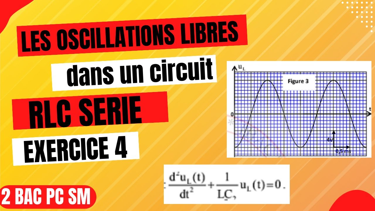 les oscillations libres dans un circuit RLC serie -2BAC SM PC - Exercice 4 -Serie N2