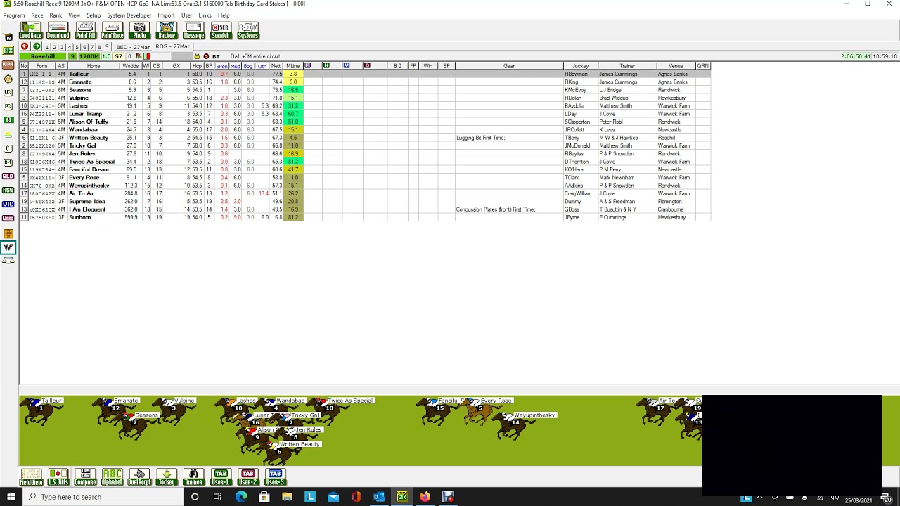 Golden Slipper 2021
