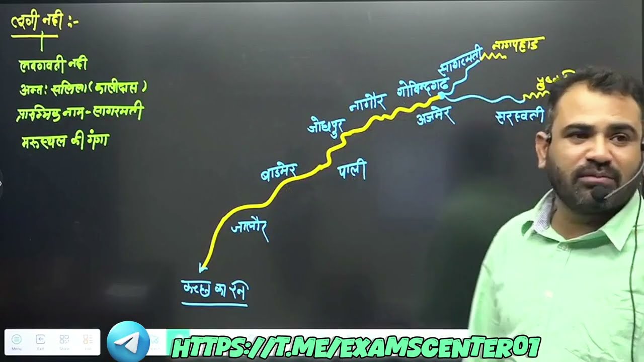 राजस्थान में अपवाह तंत्र (नदिया व झीलै) by Ashok Sir |Rajasthan Geography
