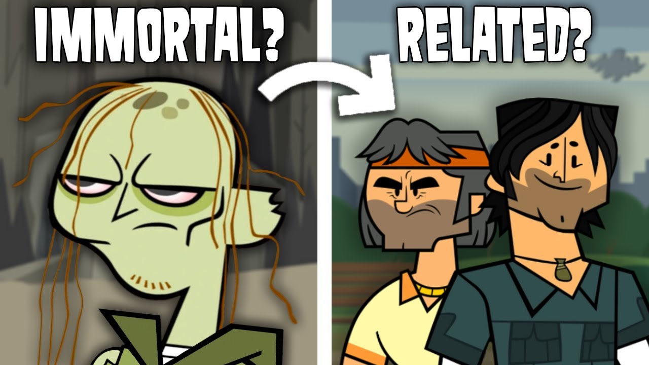 Reacting To Your Total Drama Theories