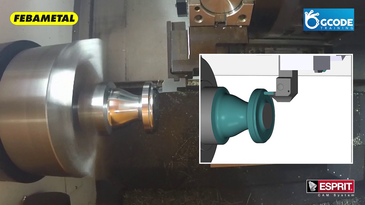 ProfitTurning con utensili Horn - Scanalatura Radiale e Frontale - Esprit Febametal GCode