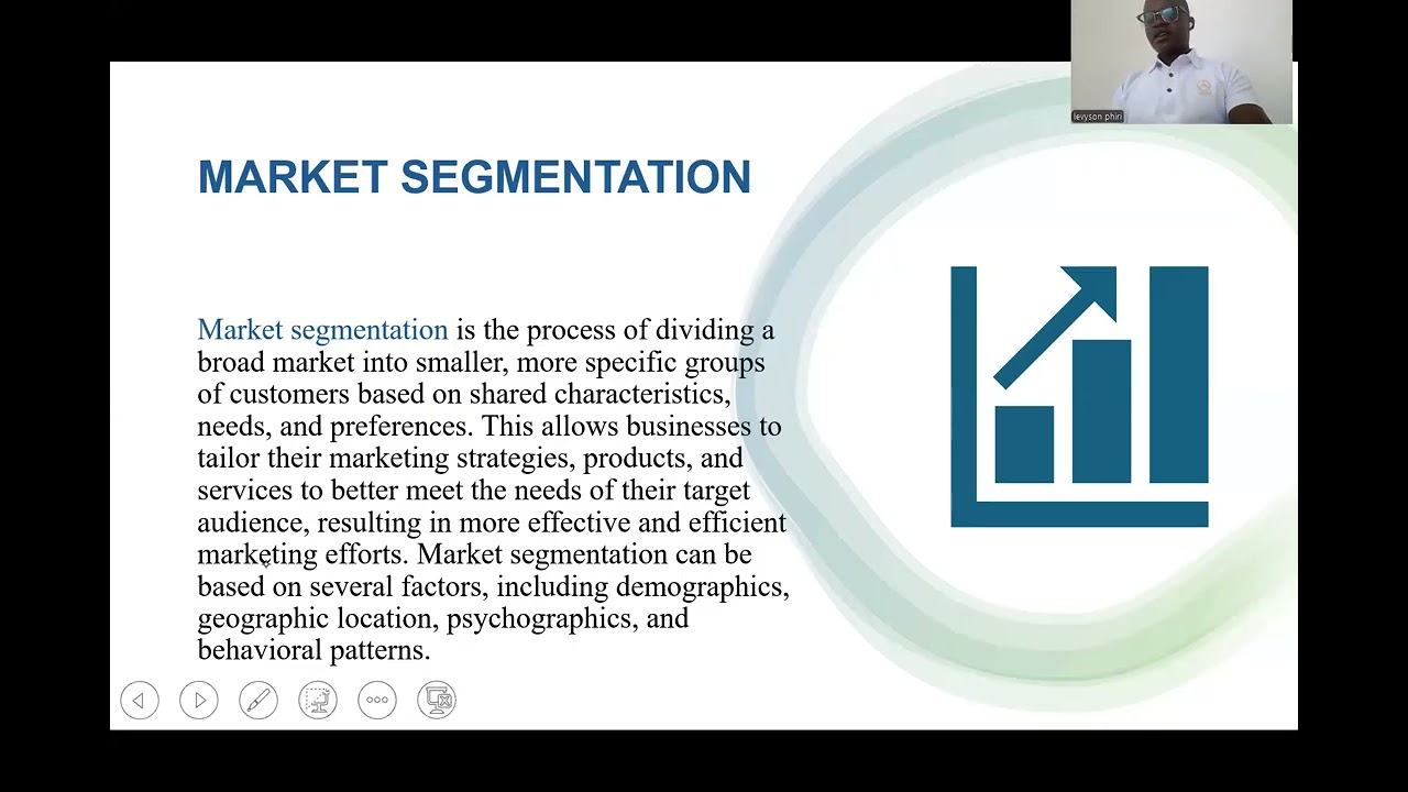 MARKETING COMMUNICATION CHAPTER 3