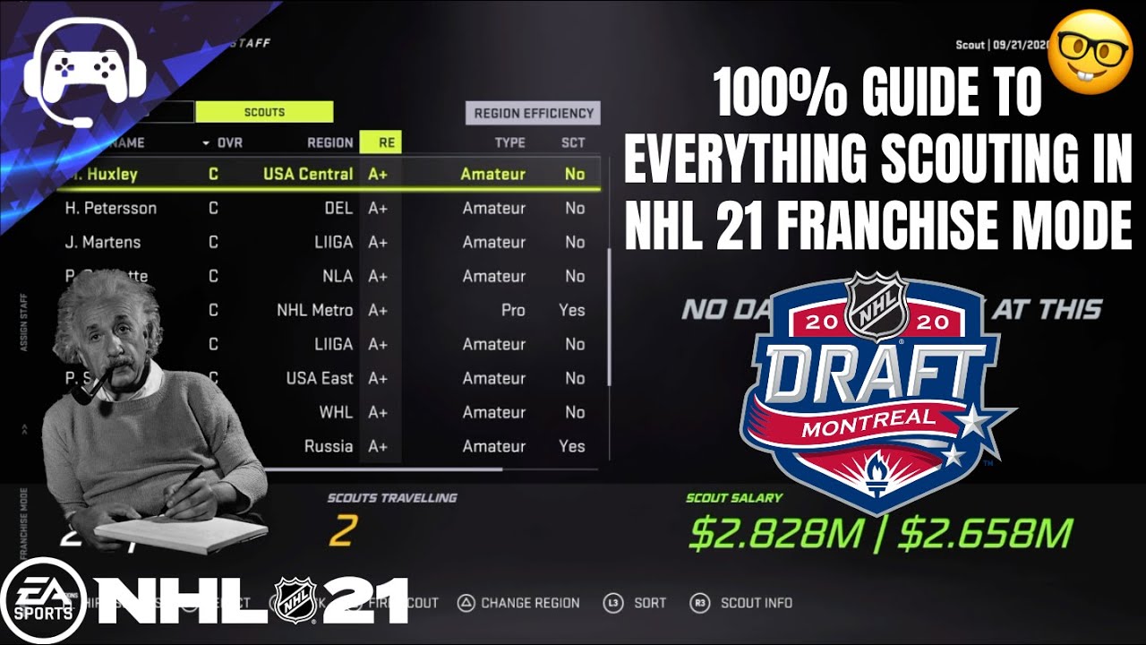 Полное руководство по всем аспектам скаутинга в режиме франшизы NHL 21.