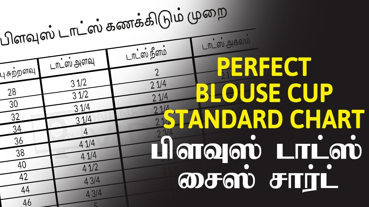 Perfect blouse cup size measurement [ Standard Chart ]