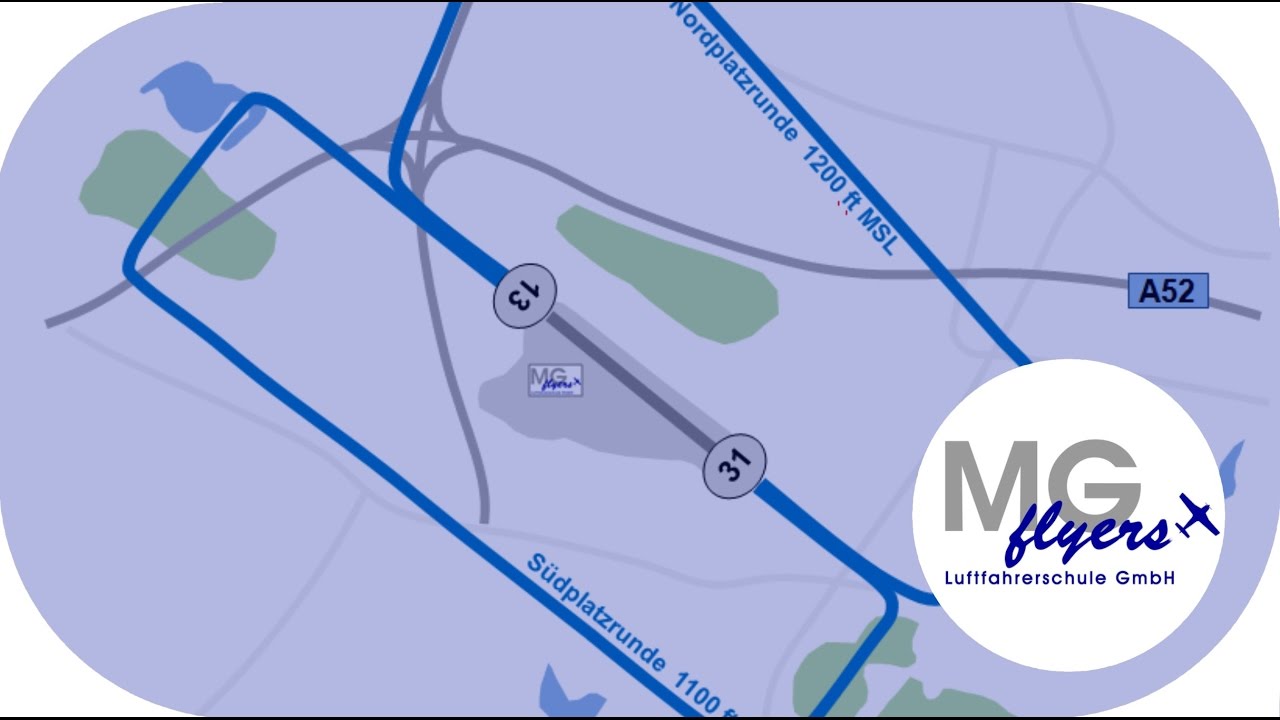 Platzrunde, Traffic Pattern Flugplatz Mönchengladbach (EDLN)